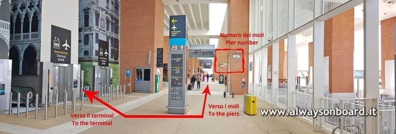 Interno aeroporto Venezia, segnaletica per il terminal e i moli. L'autobus per l'aeroporto è una opzione comoda.