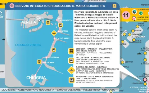 Mappa del servizio integrato Chioggia-Lido S. Maria Elisabetta, con traghetto e bus che collegano le isole della laguna.
