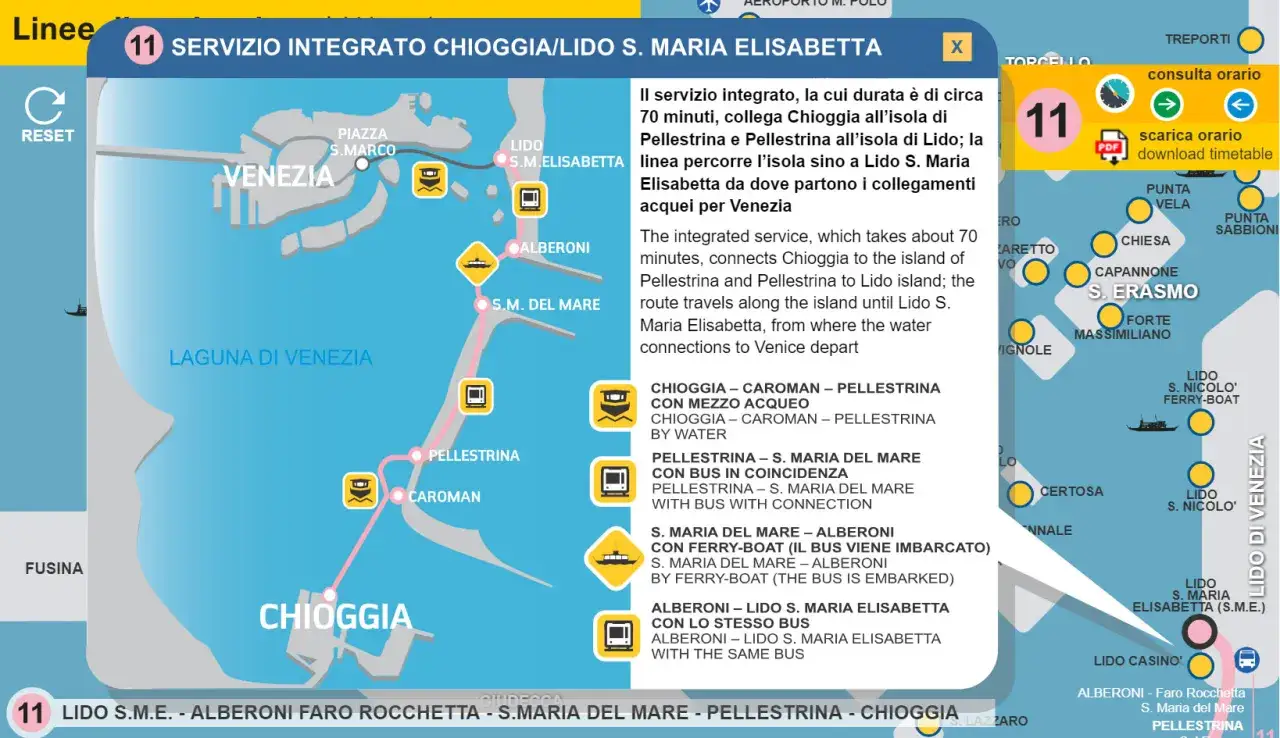 Mappa del servizio integrato linea 11: Chioggia, Pellestrina, Lido S. Maria Elisabetta. Scarica orario ferryboat.